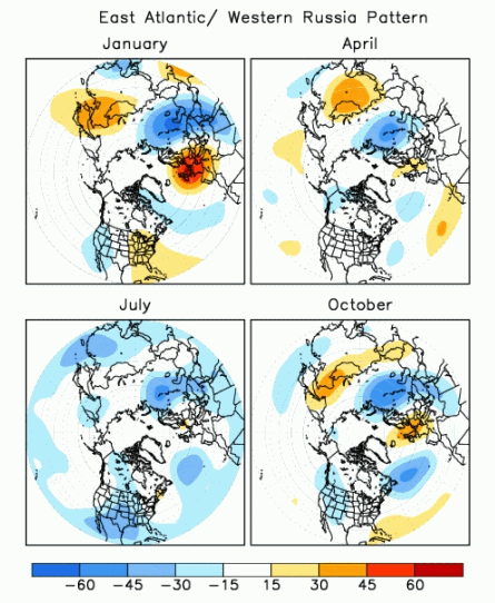 East Atlantic/Western Russia Teleconnections thumbnail picture