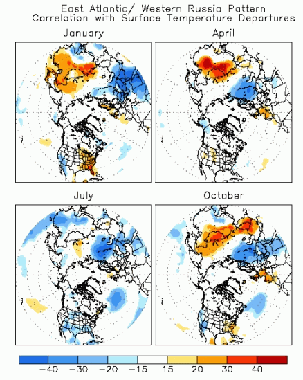 East Atlantic Western Russia Associated Temperature Patterns