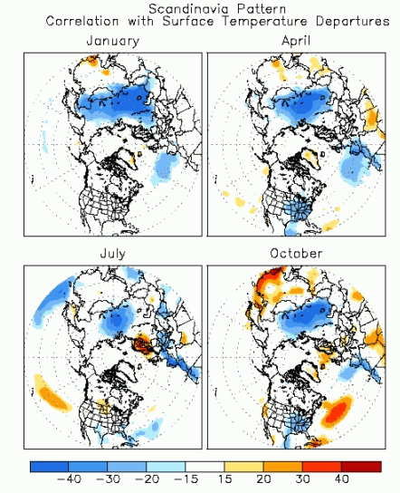 Scandinavia Pattern [SCAND], correlation with temperatures