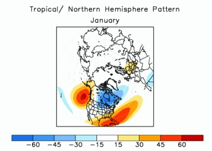 Tropical Northern Hemisphere Pattern (Positive Phase)