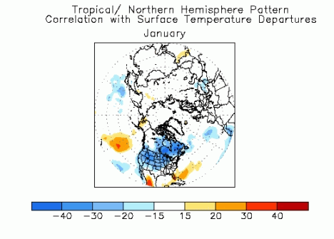 TNH Associated Temperature Patterns