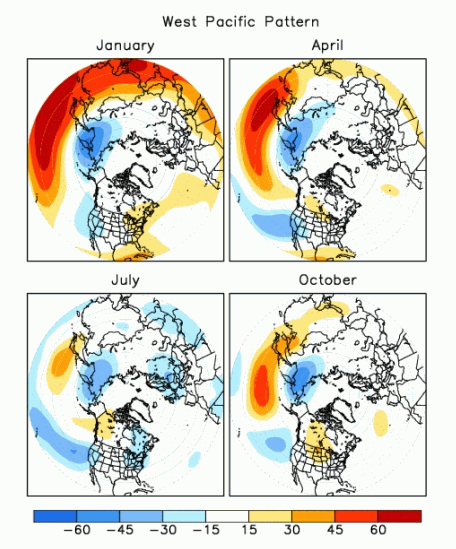 West Pacific Pattern (Positive Phase)