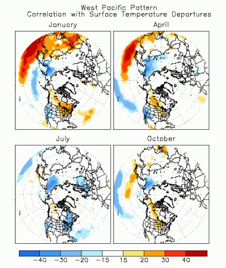 WP Associated Temperature Patterns