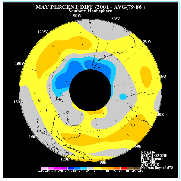 strat_ozone_sh_anom.gif (16731 bytes)