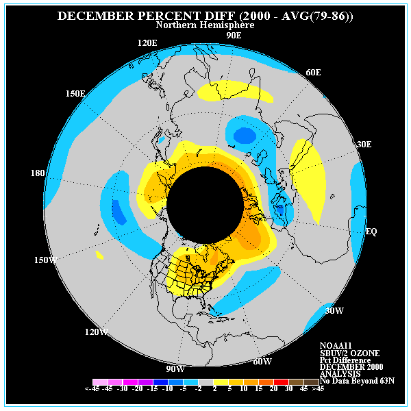 strat_ozone_nh_anom.gif (20466 bytes)