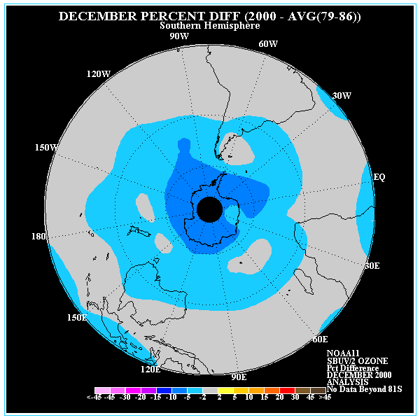 strat_ozone_sh_anom.gif (16731 bytes)