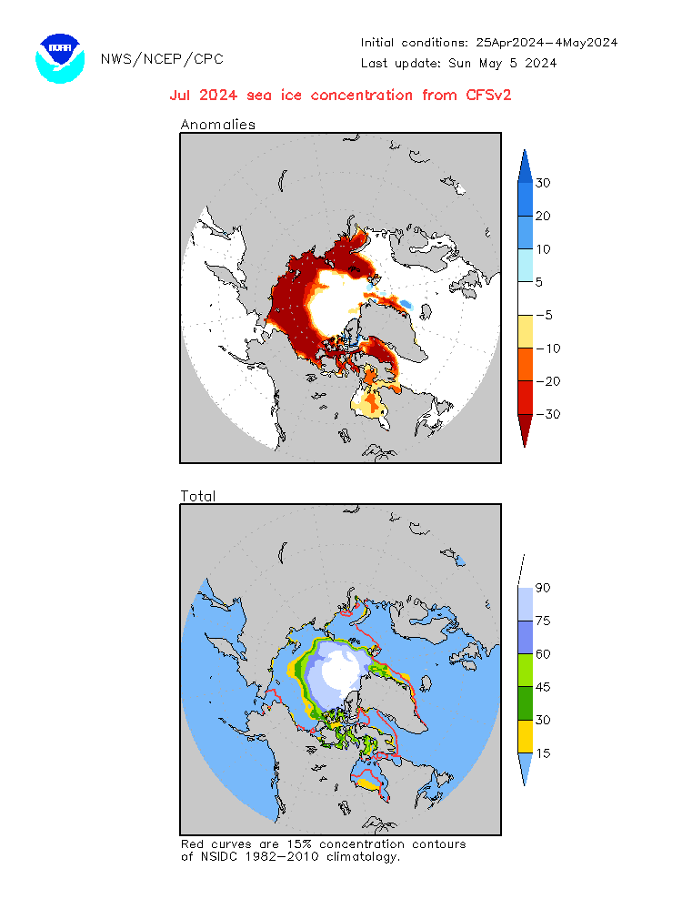 Previsione estensione ghiaccio Mar Artico. Mese +2.