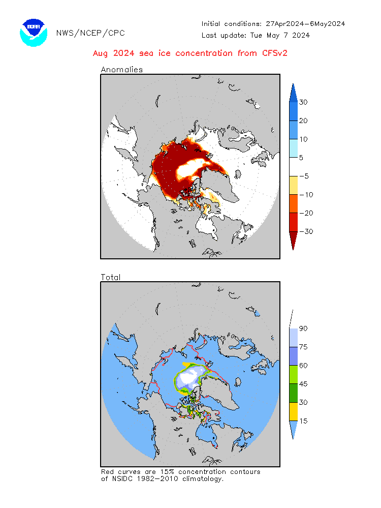 Previsione estensione ghiaccio Mar Artico. Mese +3.