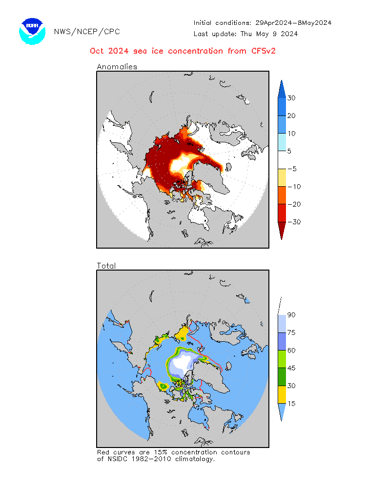 Previsione estensione ghiaccio Mar Artico. Mese +5.
