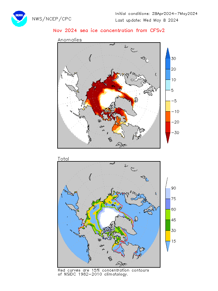 Previsione estensione ghiaccio Mar Artico. Mese +6.