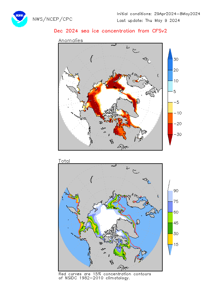 Previsione estensione ghiaccio Mar Artico. Mese +7.