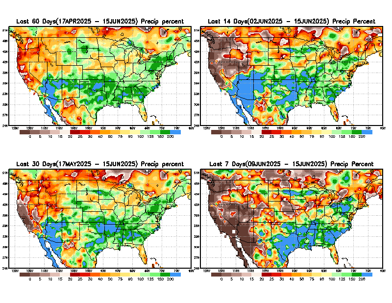 US 4 panel 1wk - 2months 