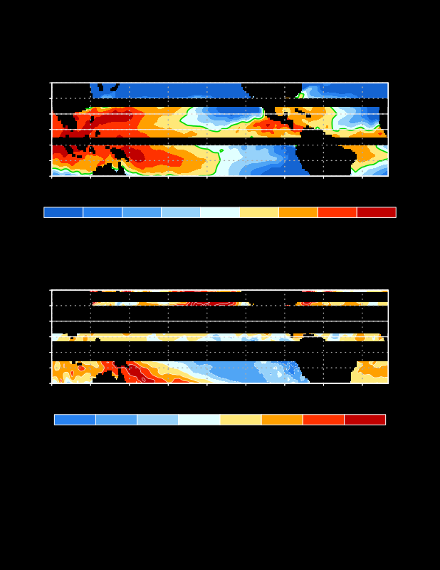 Weekly Sea Surface Temperature for past Week