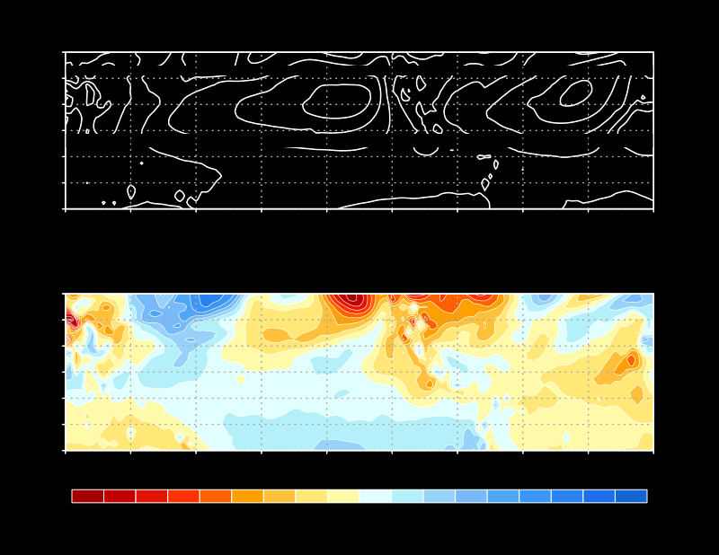 10-Day Heights and Anomalies at Sea Level