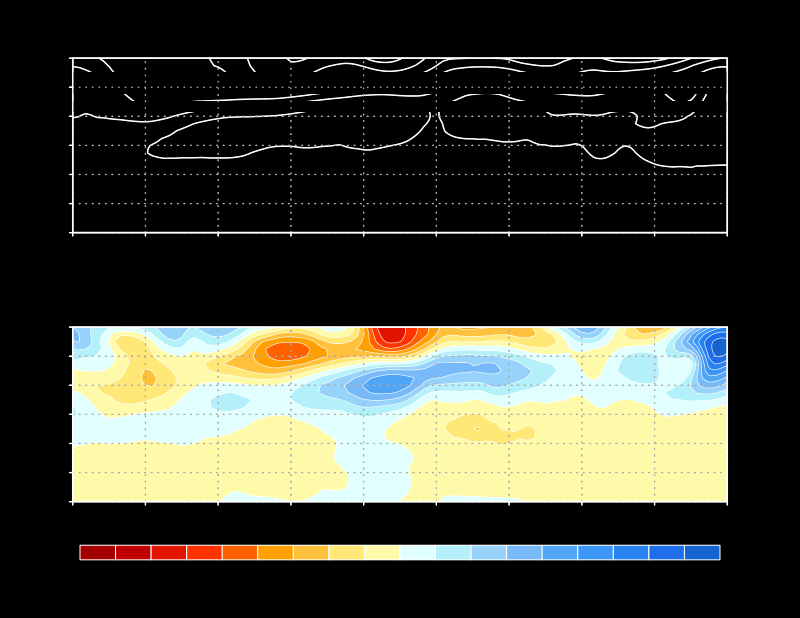 10-Day Heights and Anomalies at 500 Hectopascals