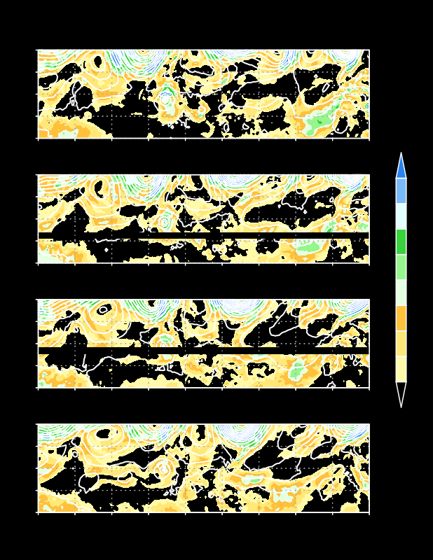 12-Hourly Heights and Wind Speeds at 600 Hectopascals