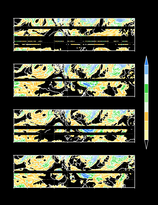 6-Hourly Heights and Wind Speeds at 850 Hectopascals