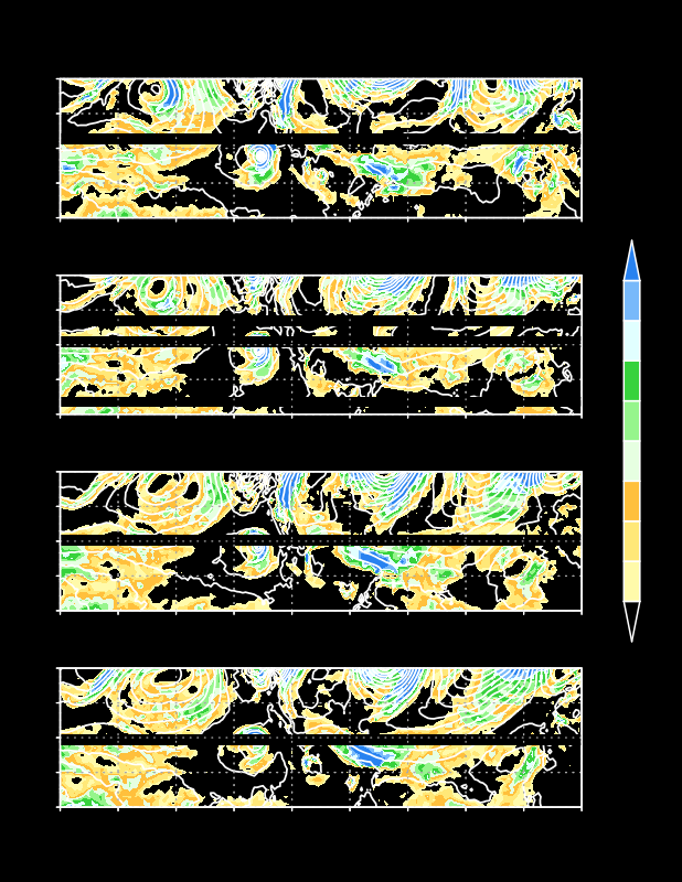 12-Hourly Heights and Wind Speeds at 850 Hectopascals