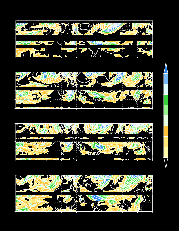 24-Hourly Heights and Wind Speeds at 850 Hectopascals