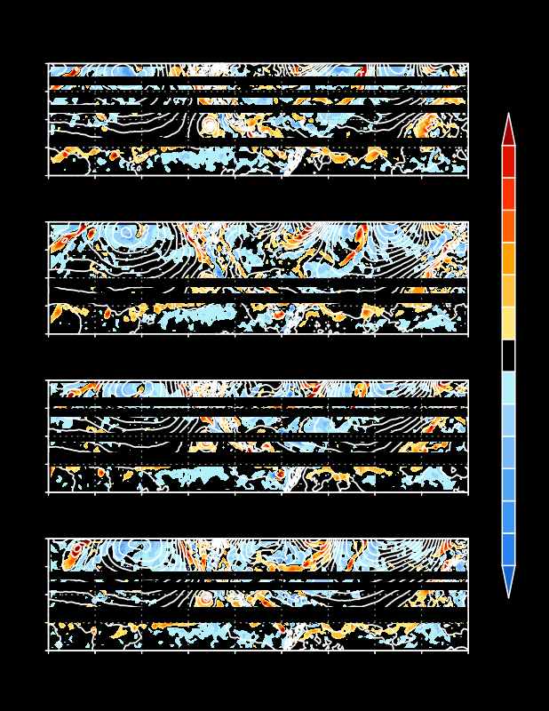 12-Hourly Heights and Vorticity at Sea Level