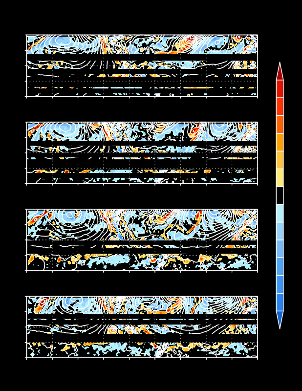 24-Hourly Heights and Vorticity at Sea Level