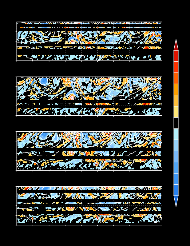 12-Hourly Heights and Vorticity at 850 Hectopascals