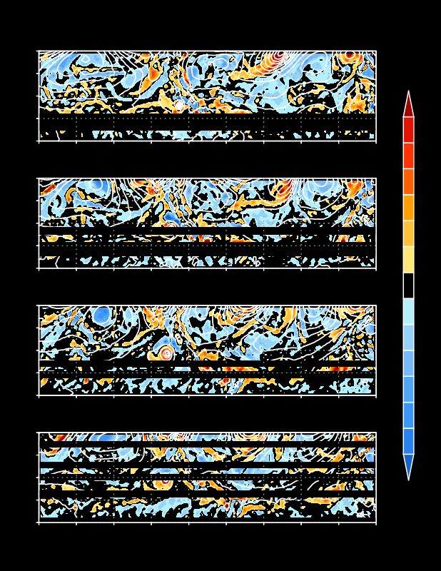 24-Hourly Heights and Vorticity at 850 Hectopascals