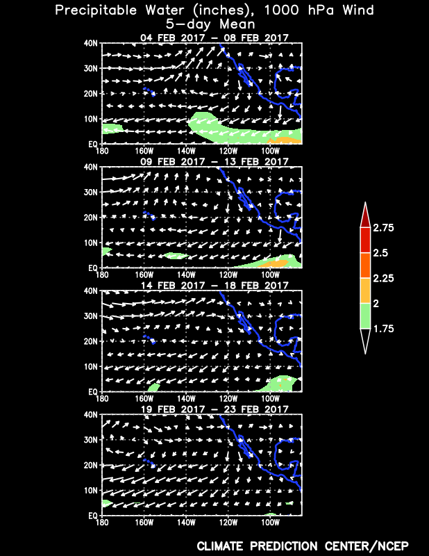 5-Day Mean Precipitable Water