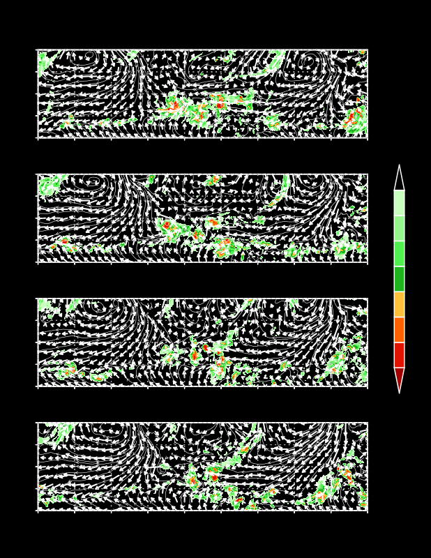 24-Hourly Streamlines, Winds, and Infrared Temperatures at 1000 Hectopascals
