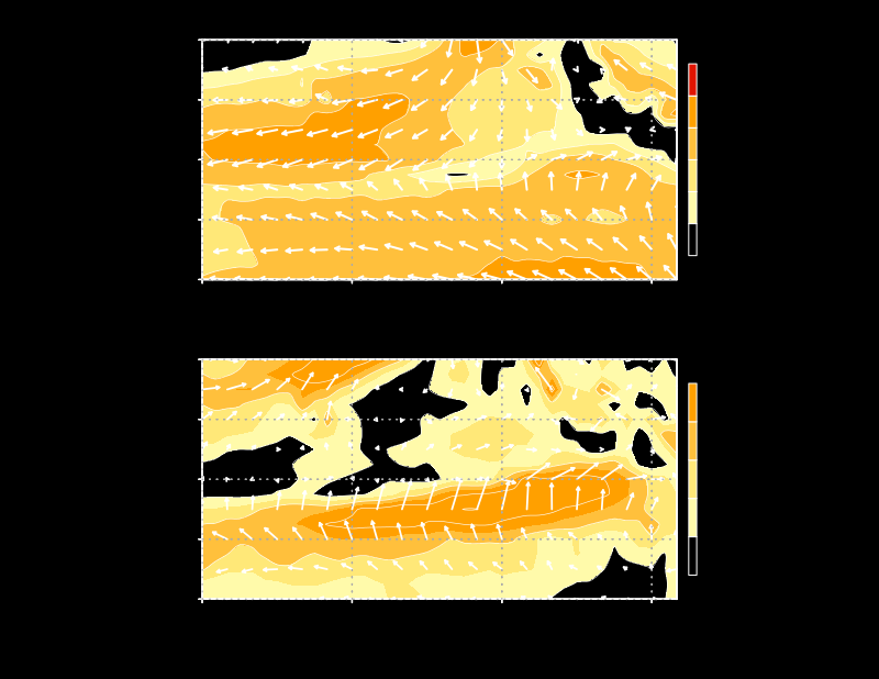 30-Day Winds and Anomalies at 1000 Hectopascals