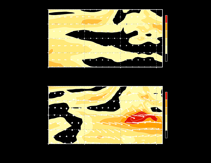 10-Day Winds and Anomalies at 700 Hectopascals