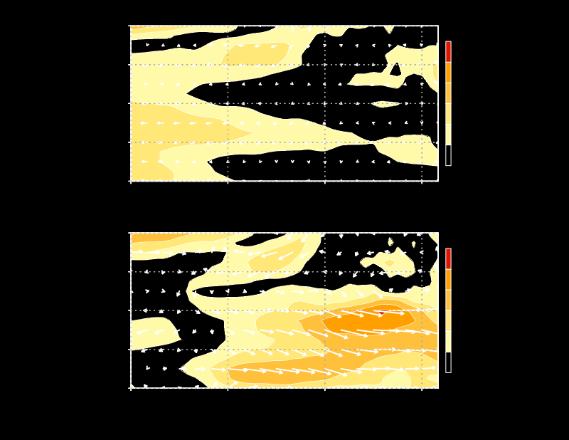 30-Day Winds and Anomalies at 700 Hectopascals