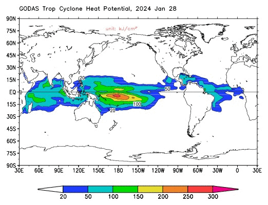 Tropical Cyclone Heat Potential