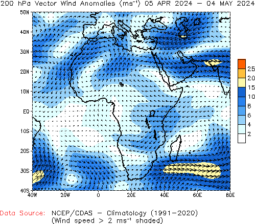 Monthly anomaly 200hPa Winds