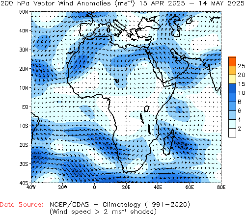 Monthly anomaly 200hPa Winds