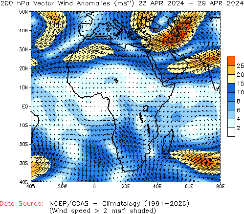 Weekly anomaly 200hPa Winds