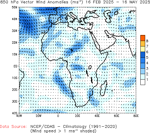 Seasonal anomaly 850hPa Winds