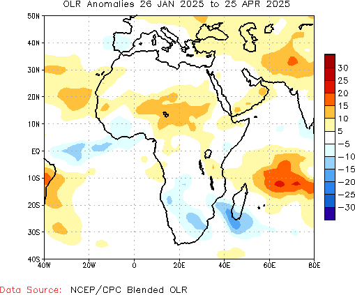 Seasonal Anomaly OLR