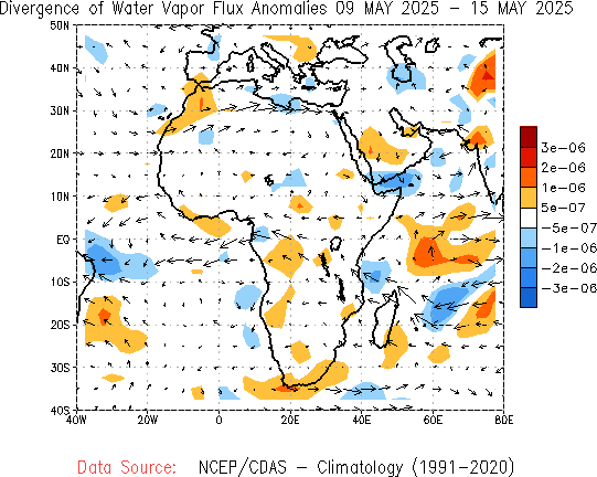 Weekly Water Vapor Flux and Divergence Anomalies