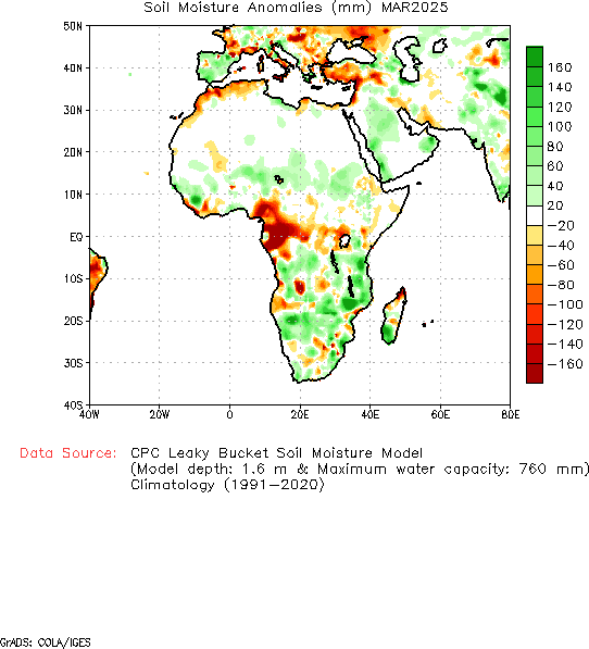 Monthly Anomaly Soil Moisture