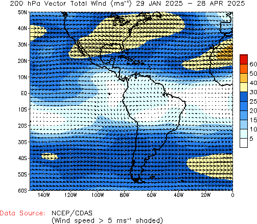 Seasonal 200hPa Winds