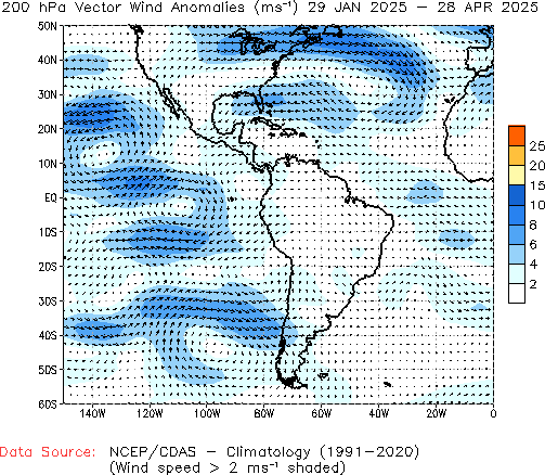 Seasonal anomaly 200hPa Winds