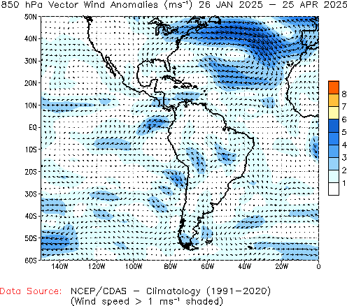 Seasonal anomaly 850hPa Winds