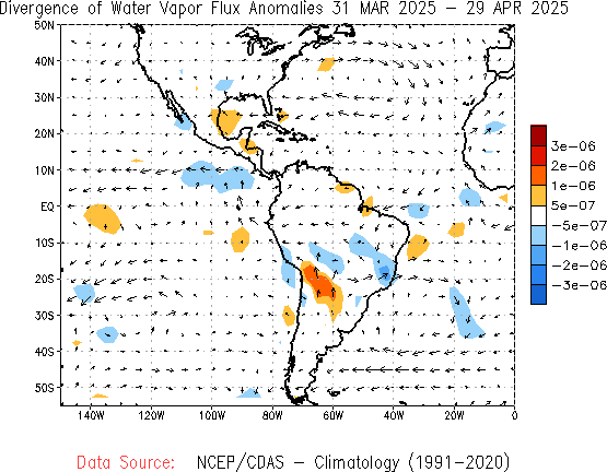 Monthly Water Vapor Flux and Divergence Anomalies