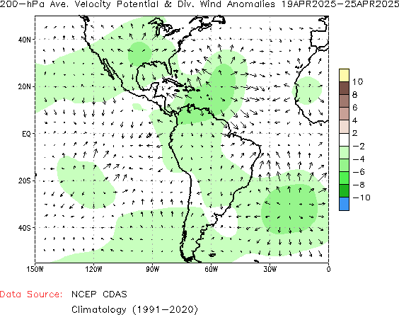 Weekly anomaly Velocity Potential