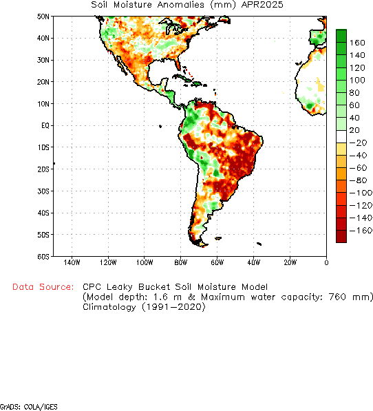 Monthly Anomaly Soil Moisture