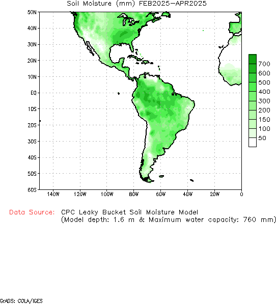 Seasonal Soil Moisture