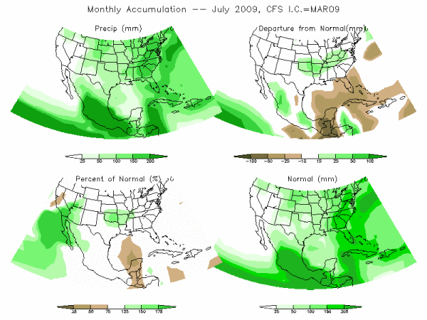 CFS Model Precipitation (mm) for JUL09 - IC MAR 2009