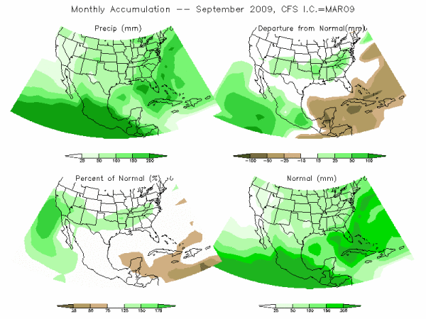 CFS Model Precipitation (mm) for SEP09 - IC MAR 2009