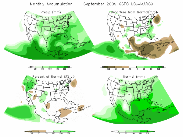 NASA Model Precipitation (mm) for SEP09 - IC MAR 2009